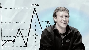 3396
