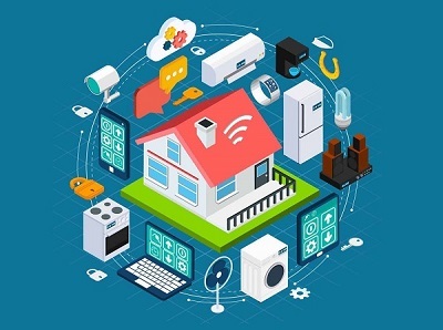 4056-internet-of-things-400